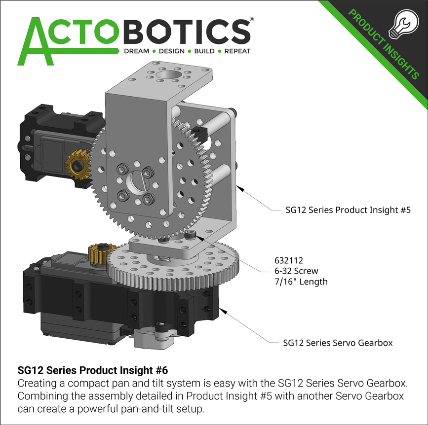 SG12 Series Product Insight #6