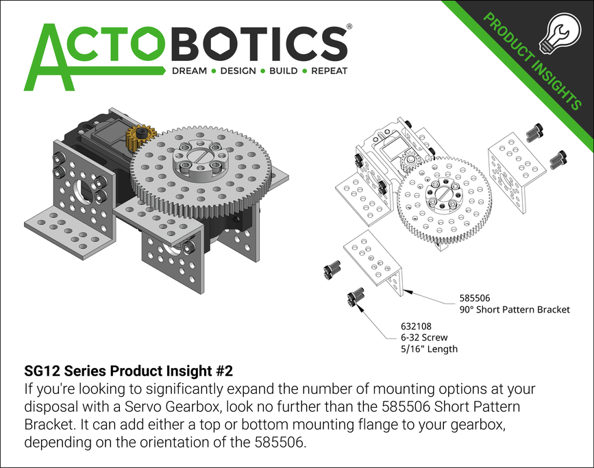 SG12 Series Product Insight #2