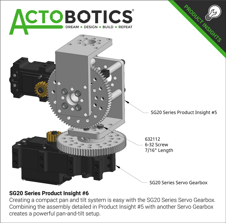 SG20-30-CR Product Insight #6