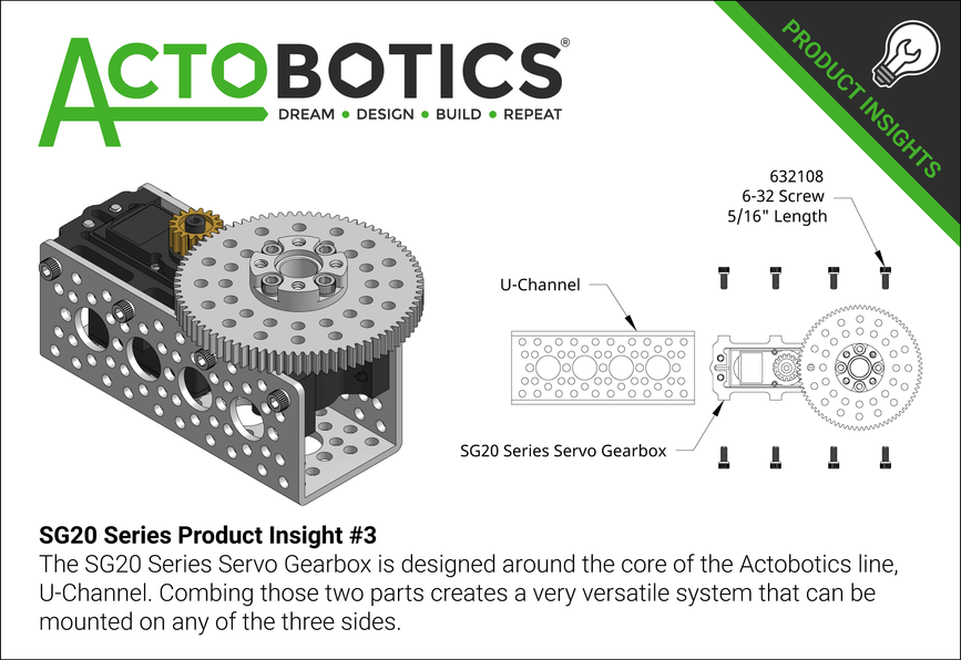 SG20-50 Product Insight #3