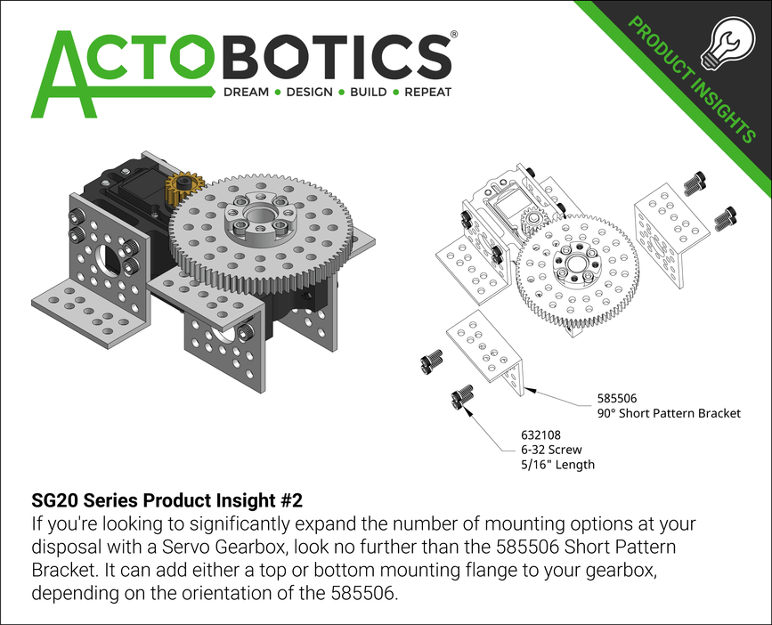 SG20-50 Product Insight #2