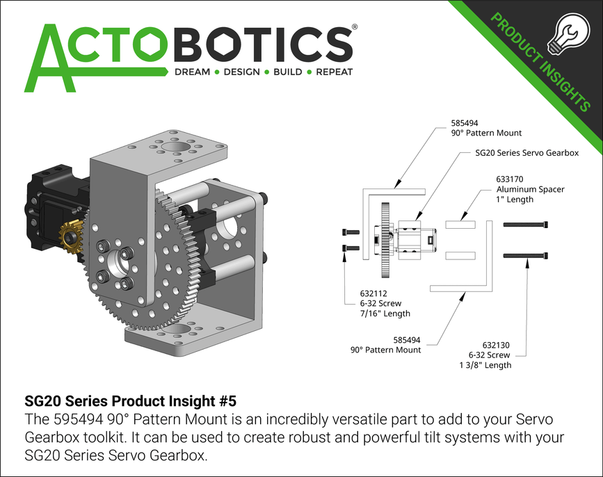 SG20 Series Product Insight #5