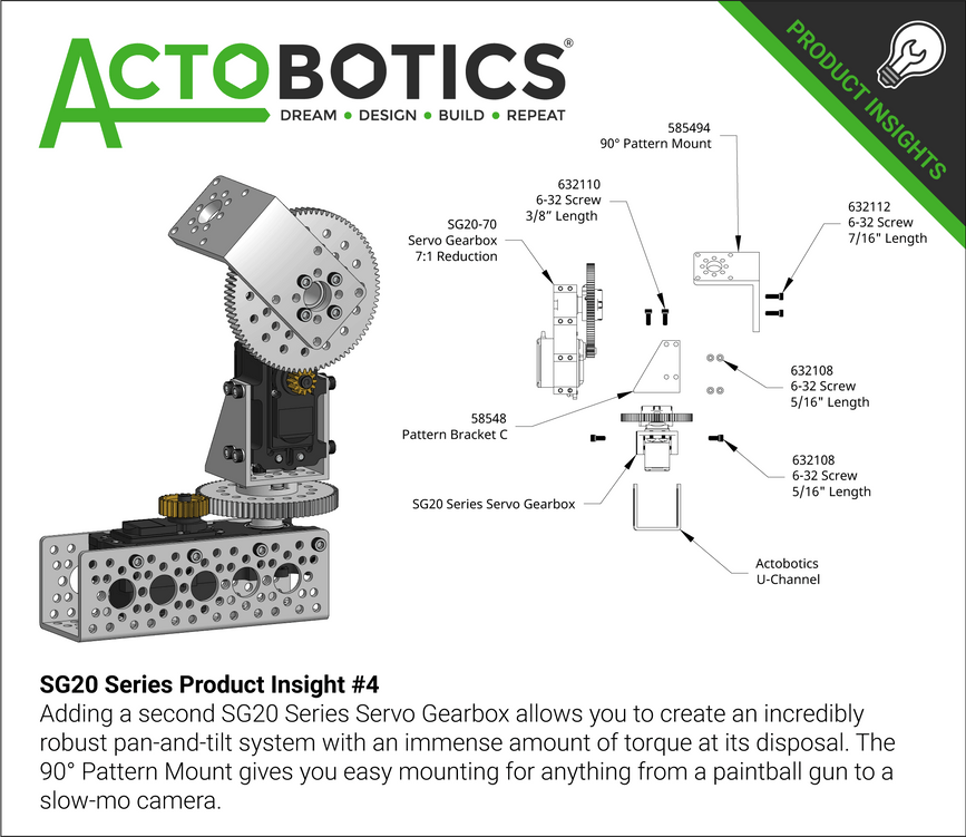 SG20-70-CR Product Insight #4