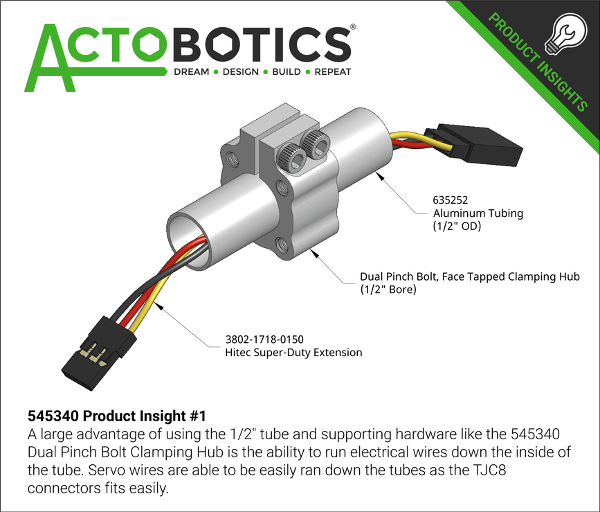 545340 Product Insight #1