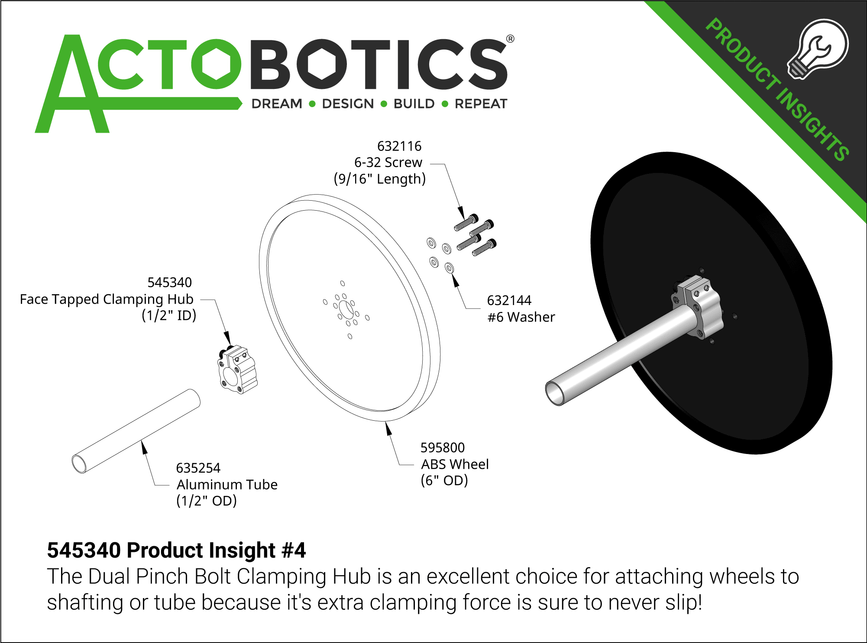 545340 Product Insight #4