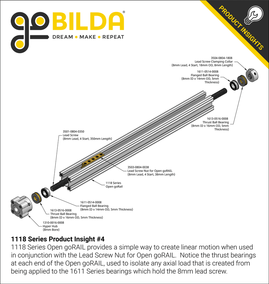 1118 Series Open goRAIL® (912mm Length)