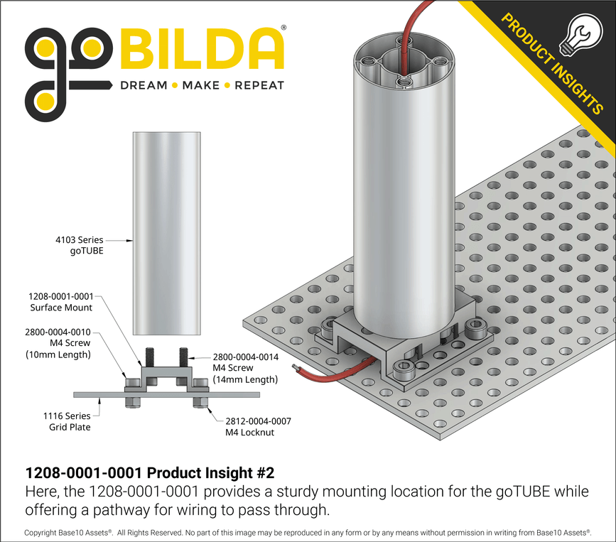 1208-0001-0001 Product Insight #2