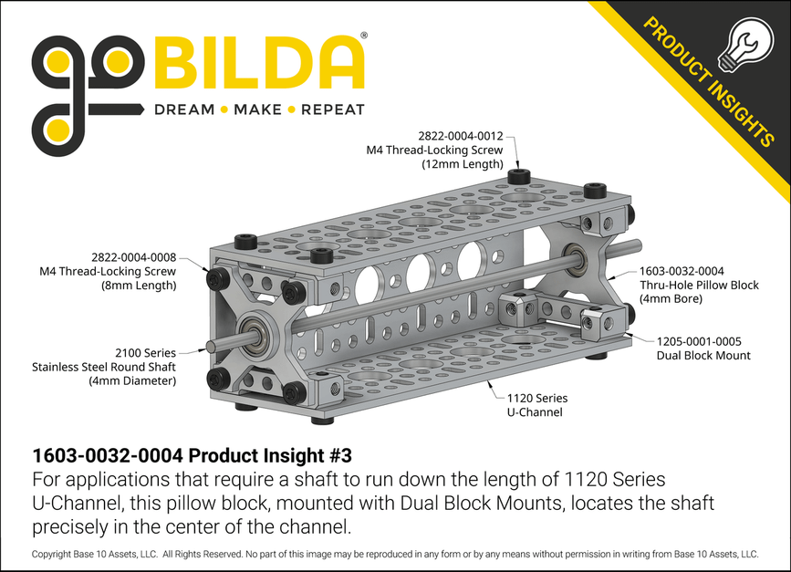 1603-0032-0004 Product Insight #3