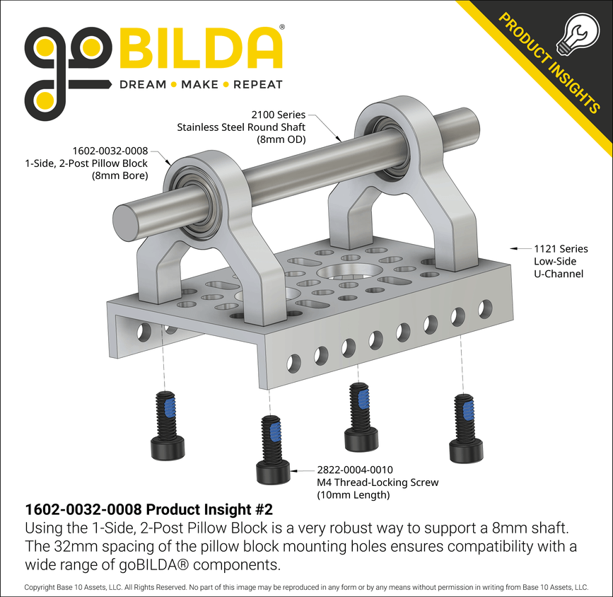 1602-0032-0008 Product Insight #2