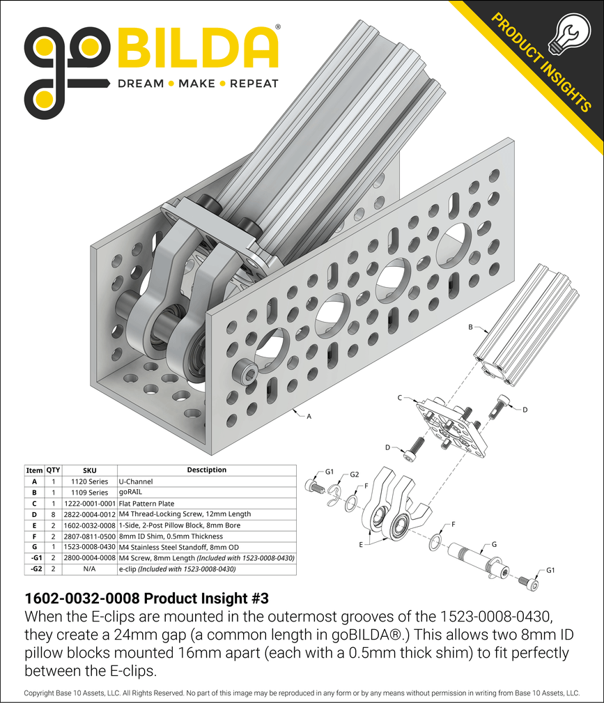 1602-0032-0008 Product Insight #3