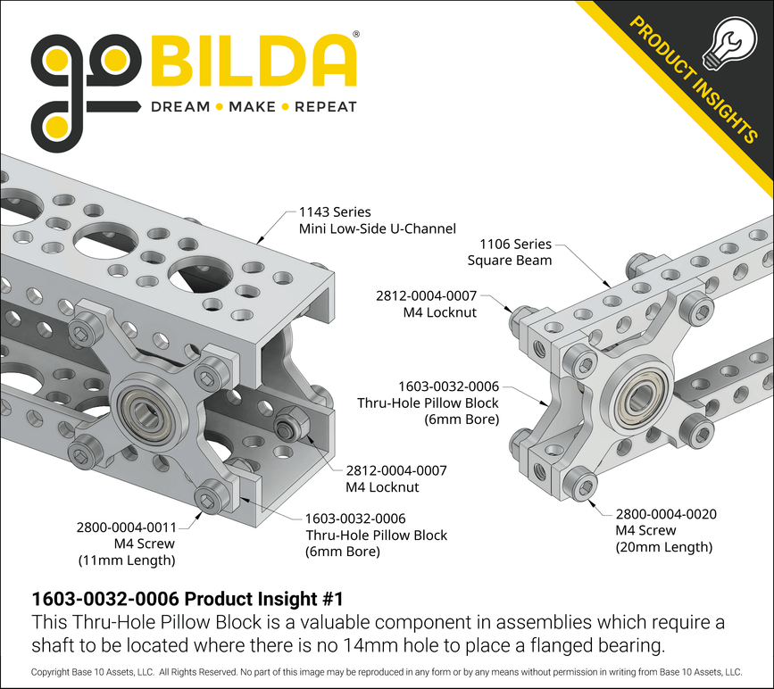 1603-0032-0006 Product Insight #1