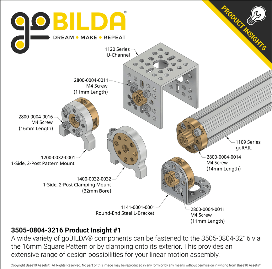 3505-0804-3216 Product Insight #1