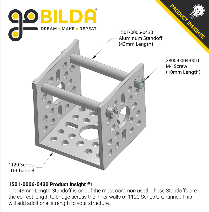 1501-0006-0430 Product Insight #1