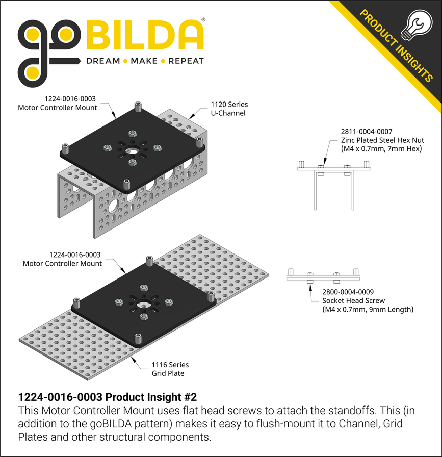 1224-0016-0003 Product Insight #2