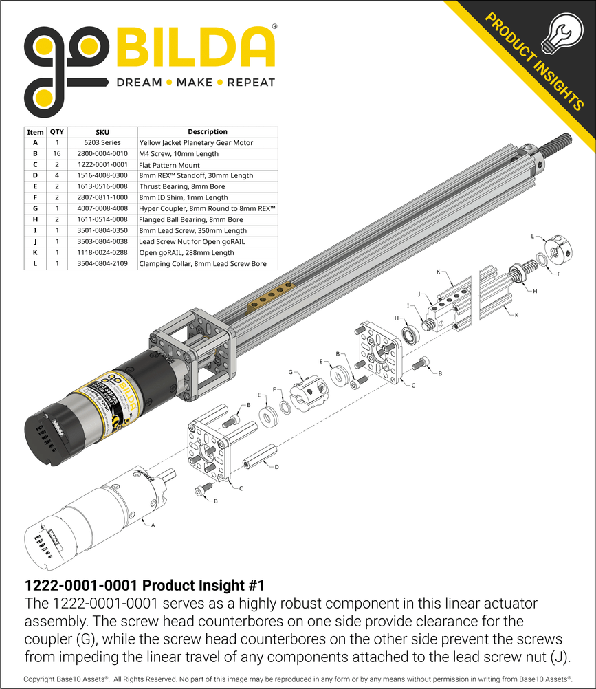 1222-0001-0001 Product Insight #1