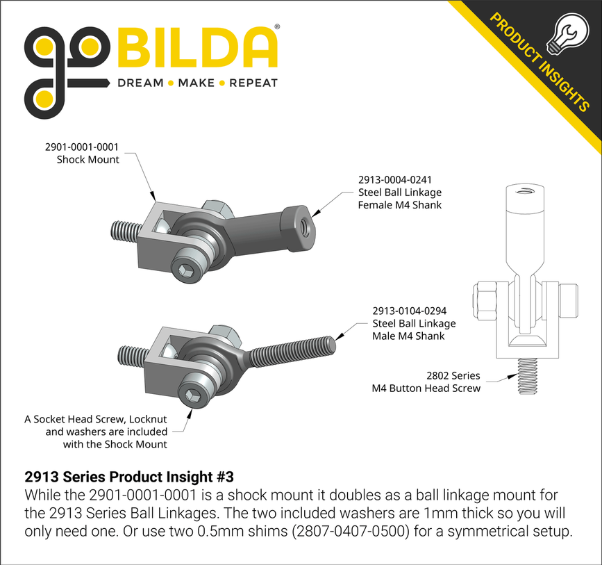 2913 Series Product Insight #3