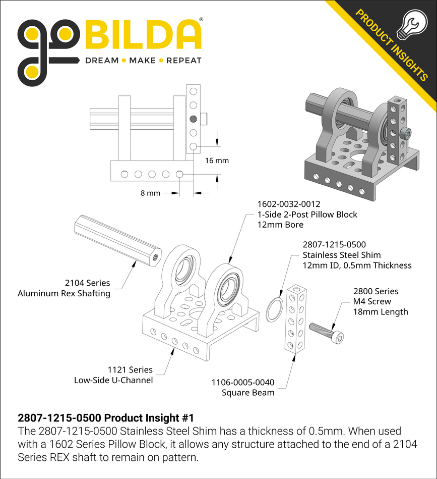 2807-1215-0500 Product Insight #1