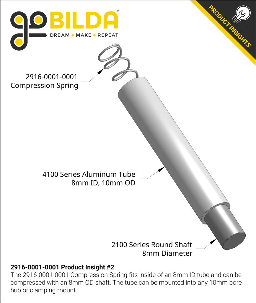 2916-0001-0001 Product Insight #2