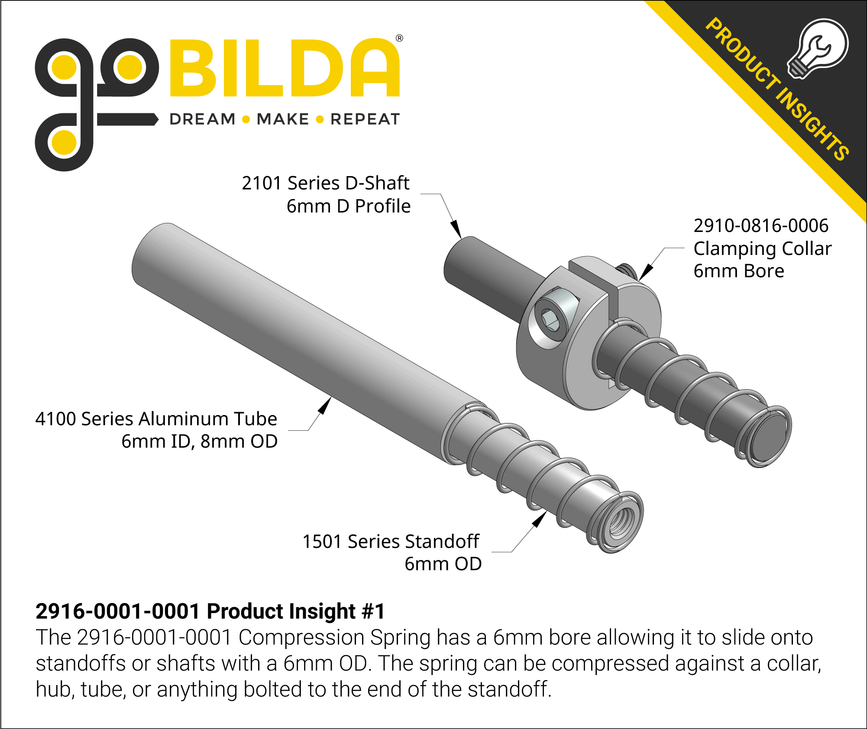 2916-0001-0001 Product Insight #1