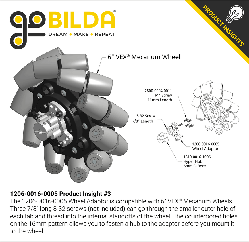 1206-0016-0005  Product Insight #3