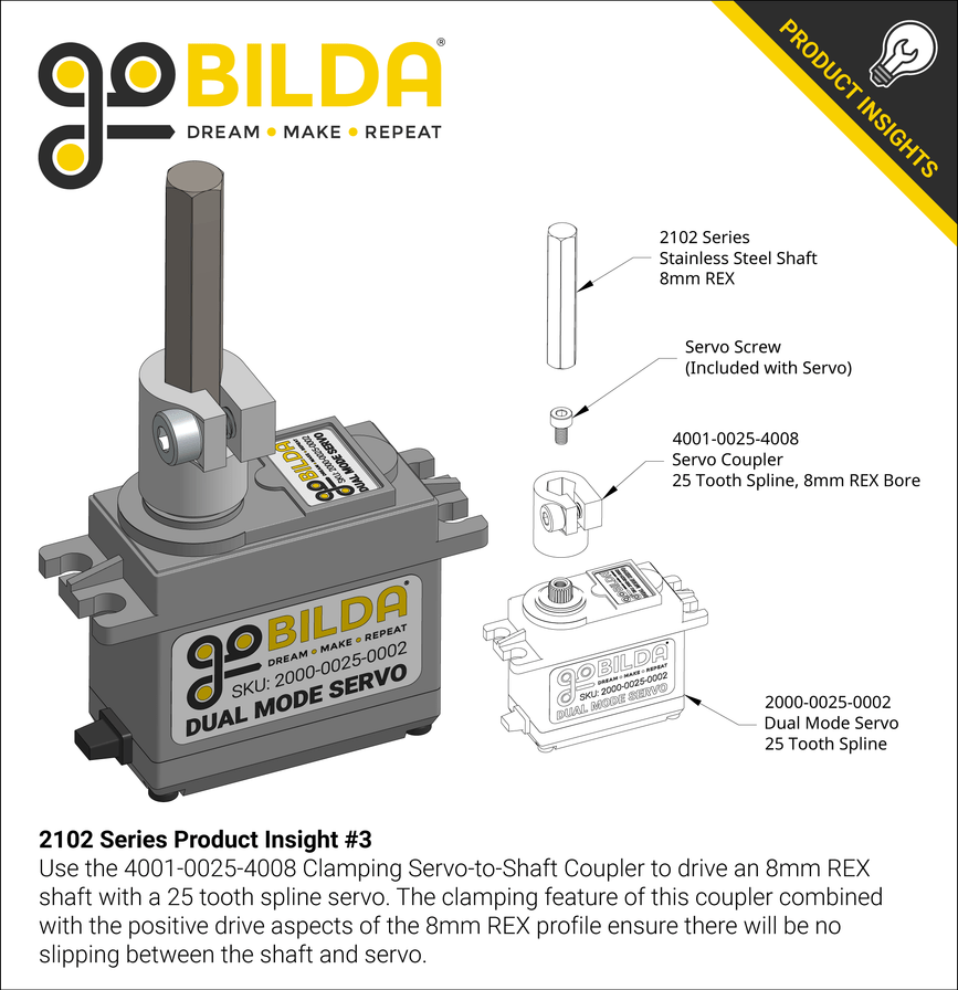 2102 Series Product Insight #3