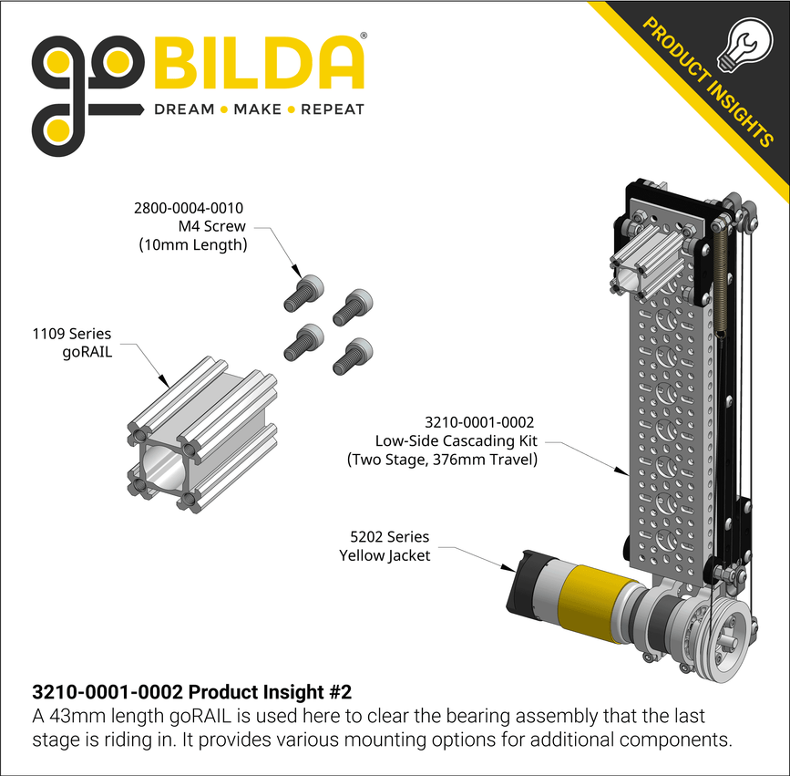 3210-0001-0002 Product Insight #2