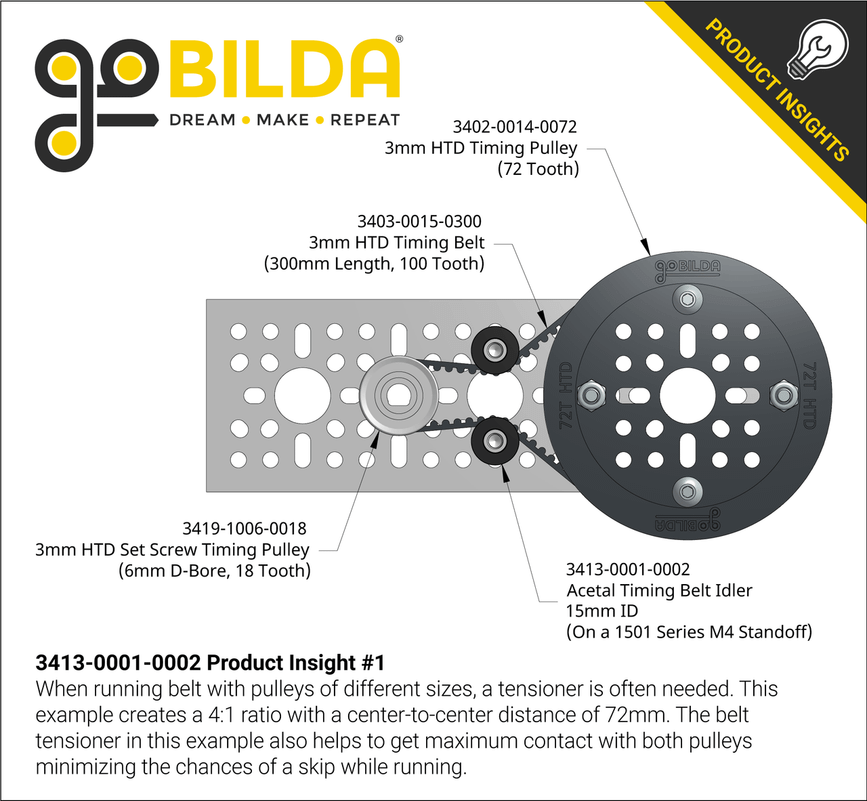 3413-0001-0002 Product Insight #1