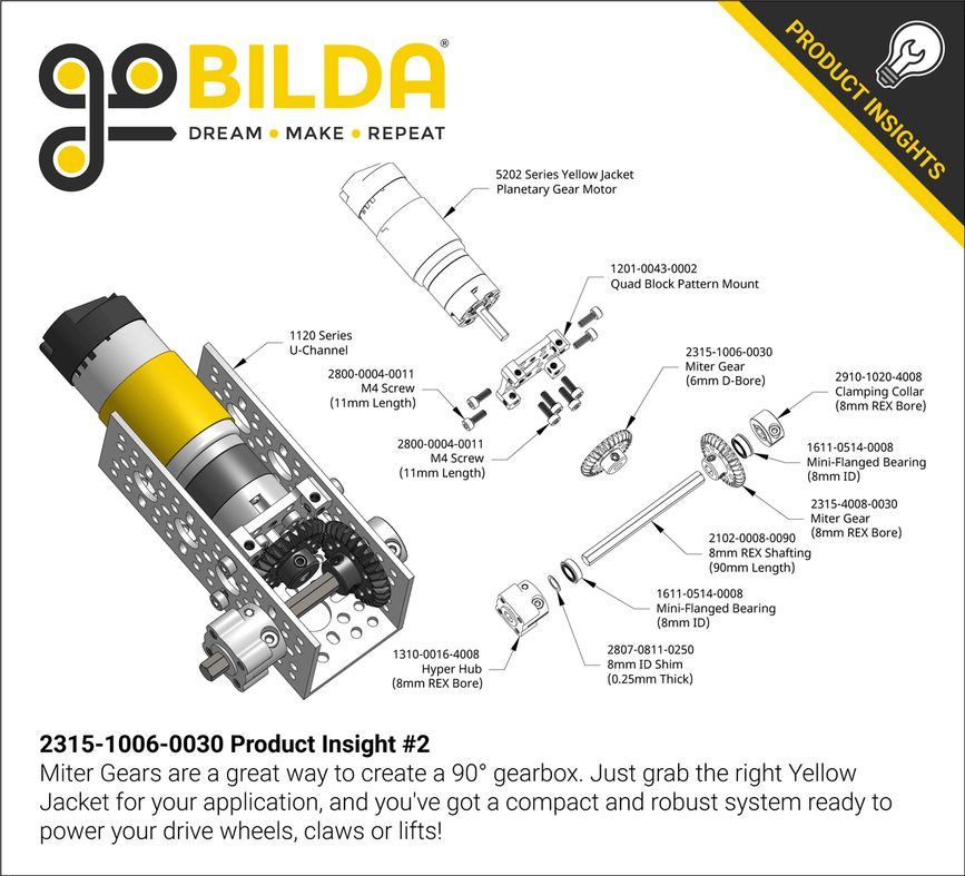 2315-1006-0030 Product Insight #2