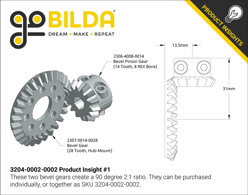 3204-0002-0002 Product Insight #1