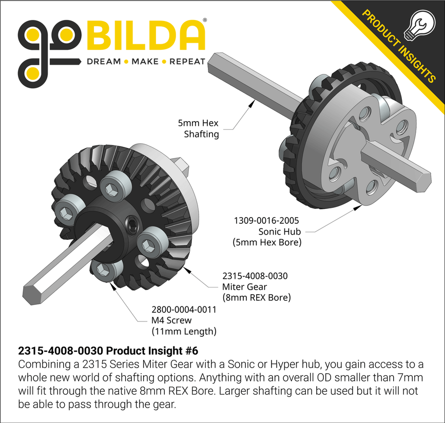 2315-4008-0030 Product Insight #6