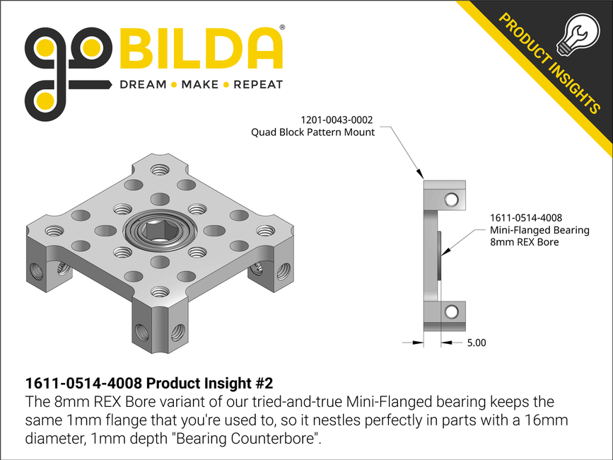 1611-0514-4008 Product Insight #2