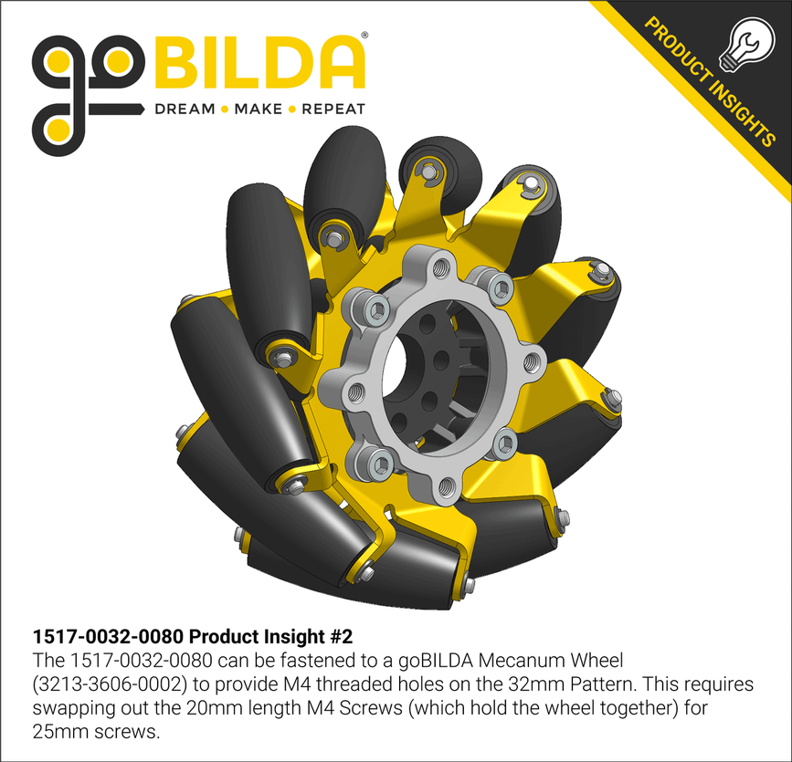 1517-0032-0080 Product Insight #2