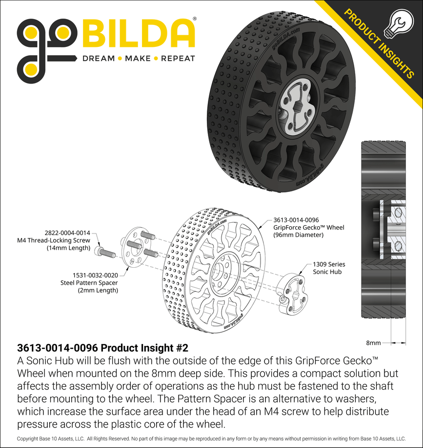 3613-0014-0096 Product Insight #2