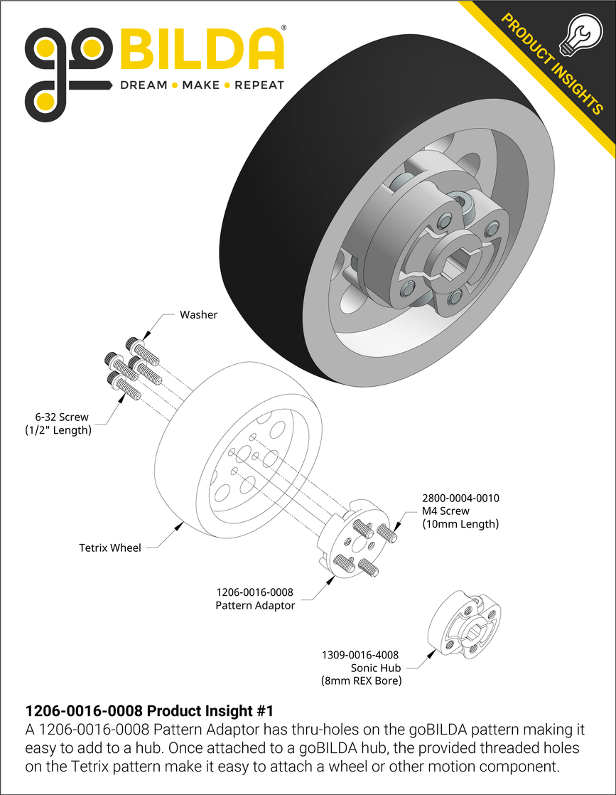 1206-0016-0008 Product Insight #1