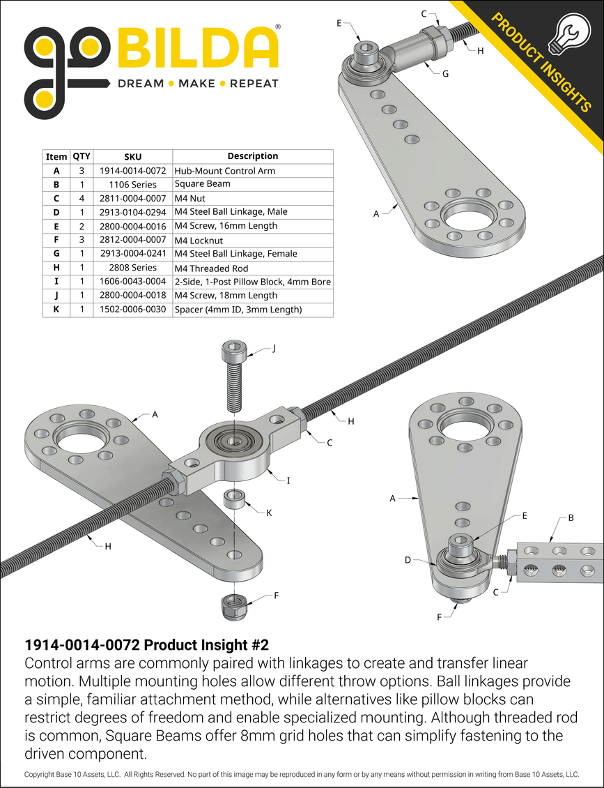 1914-0014-0072 Product Insight #2