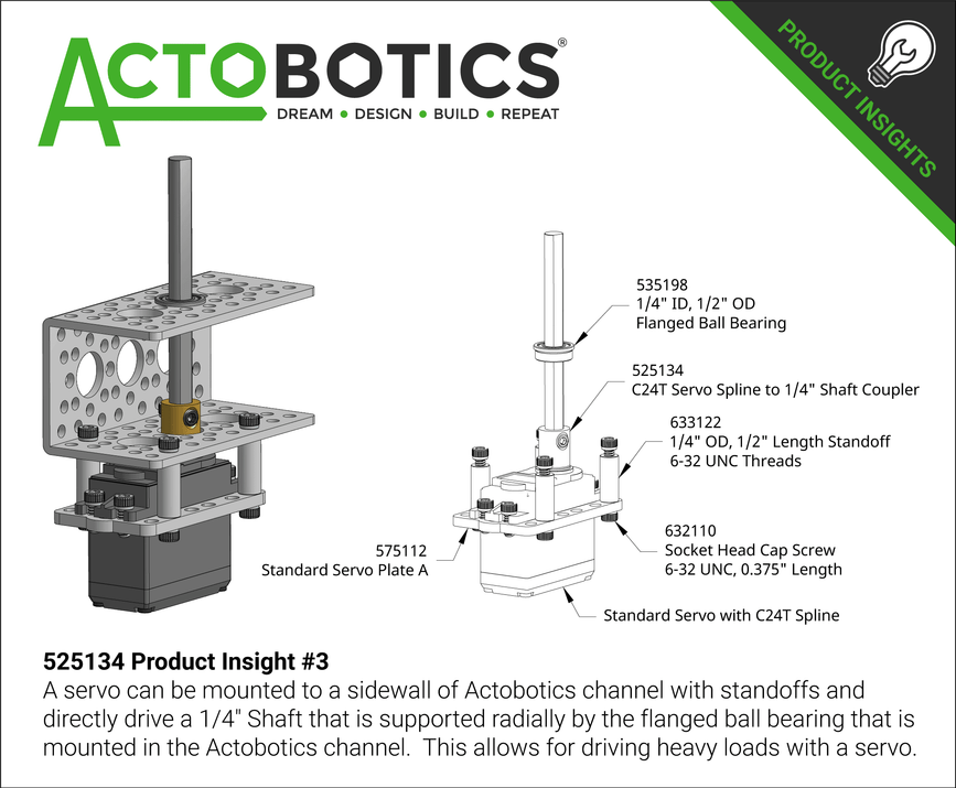 525134 Product Insight #3