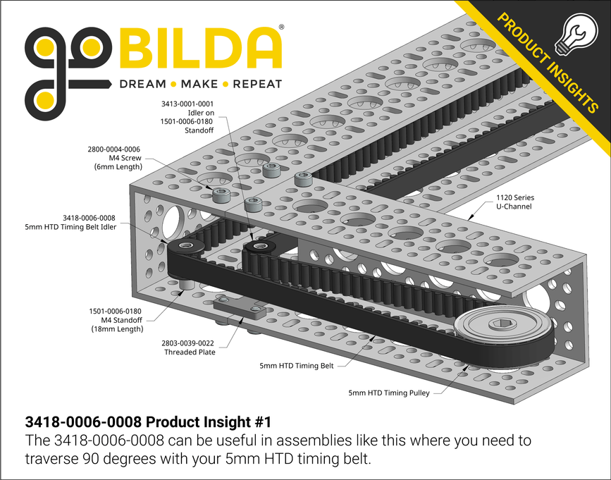 3418-0006-0008 Product Insight #1