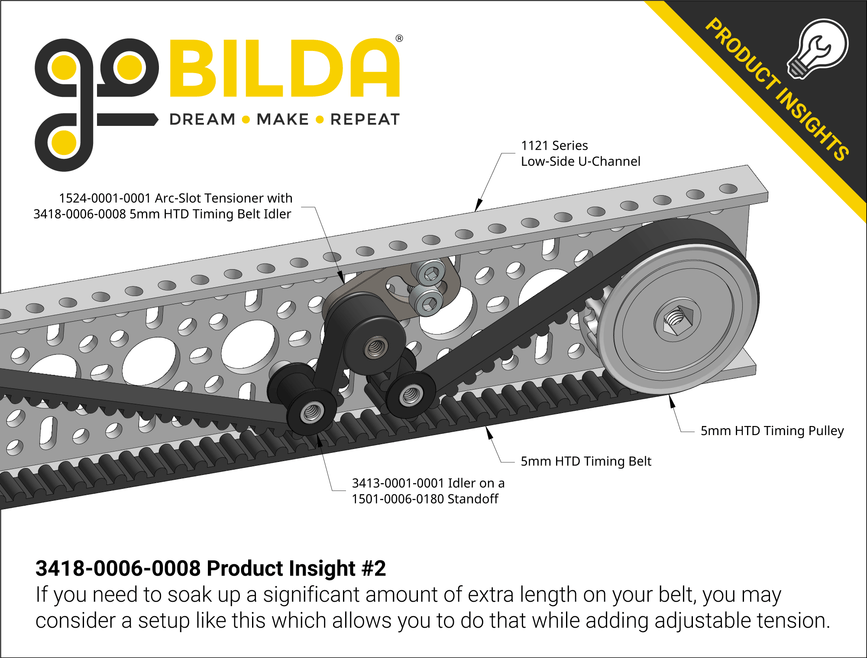 3418-0006-0008 Product Insight #2