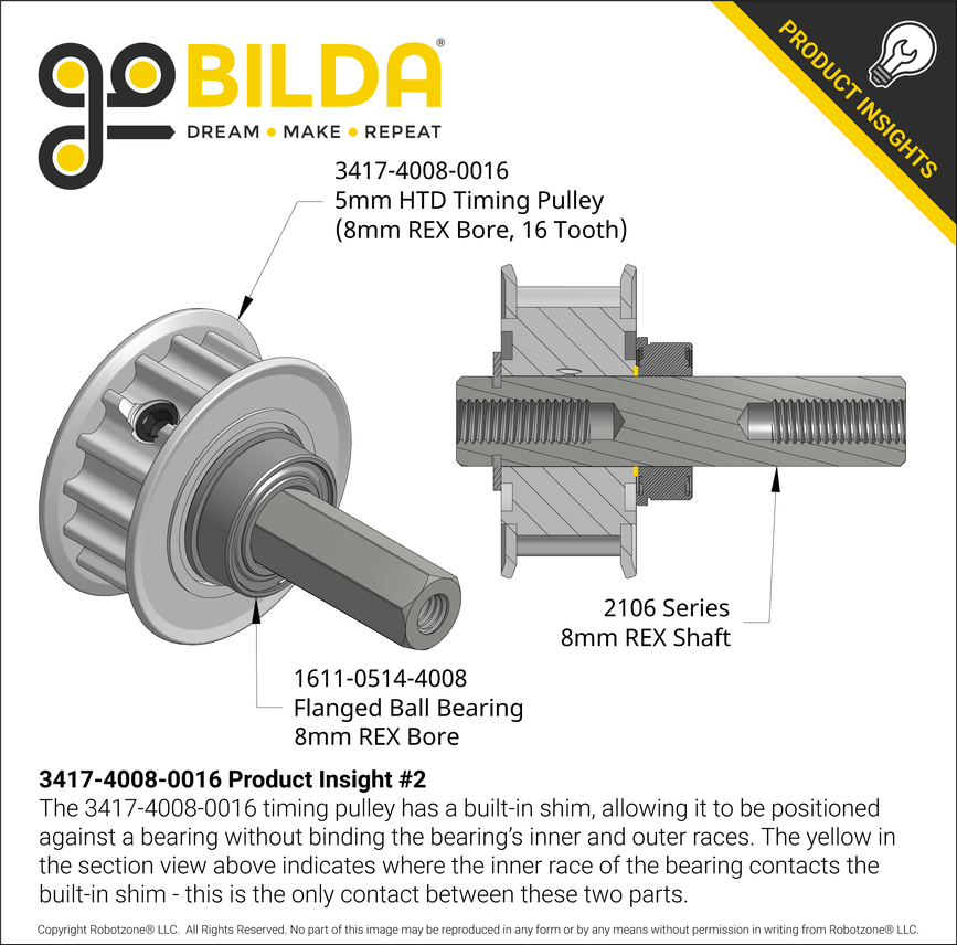 3417-4008-0016 Product Insight #2