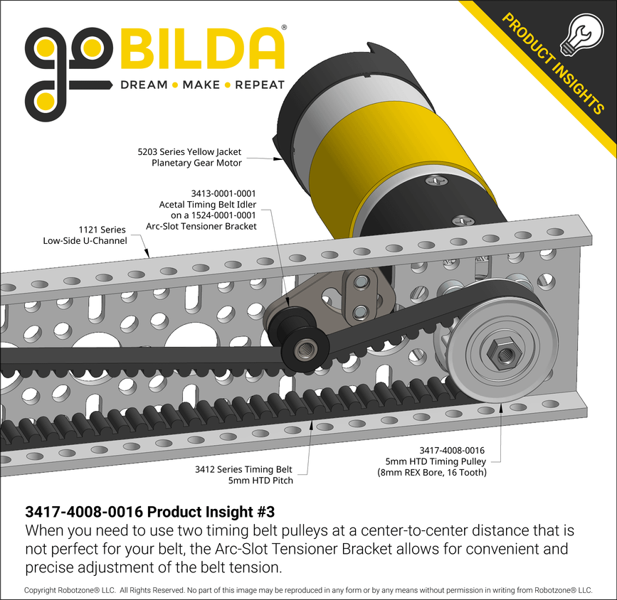3417-4008-0016 Product Insight #3