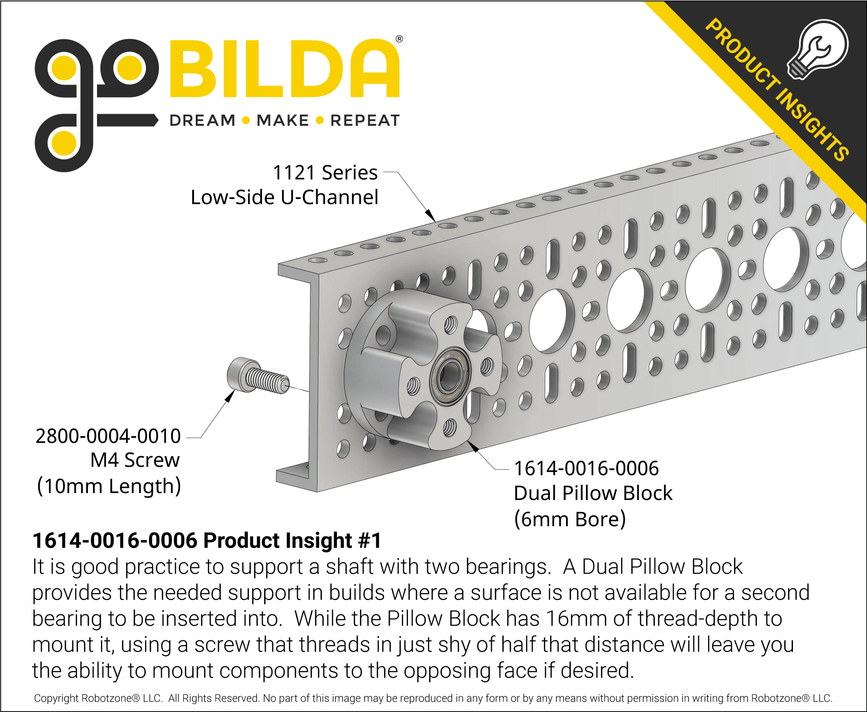 1614-0016-0006 Product Insight #1