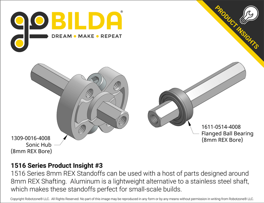 1516 Series Product Insight  #3