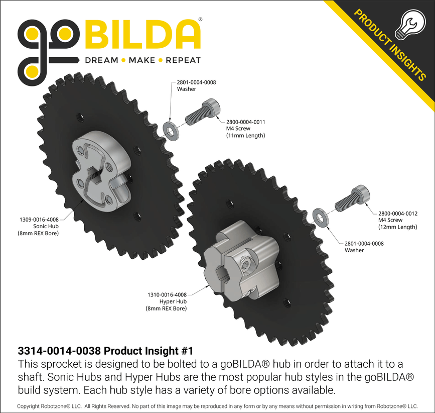 3314-0014-0038 Product Insight #1