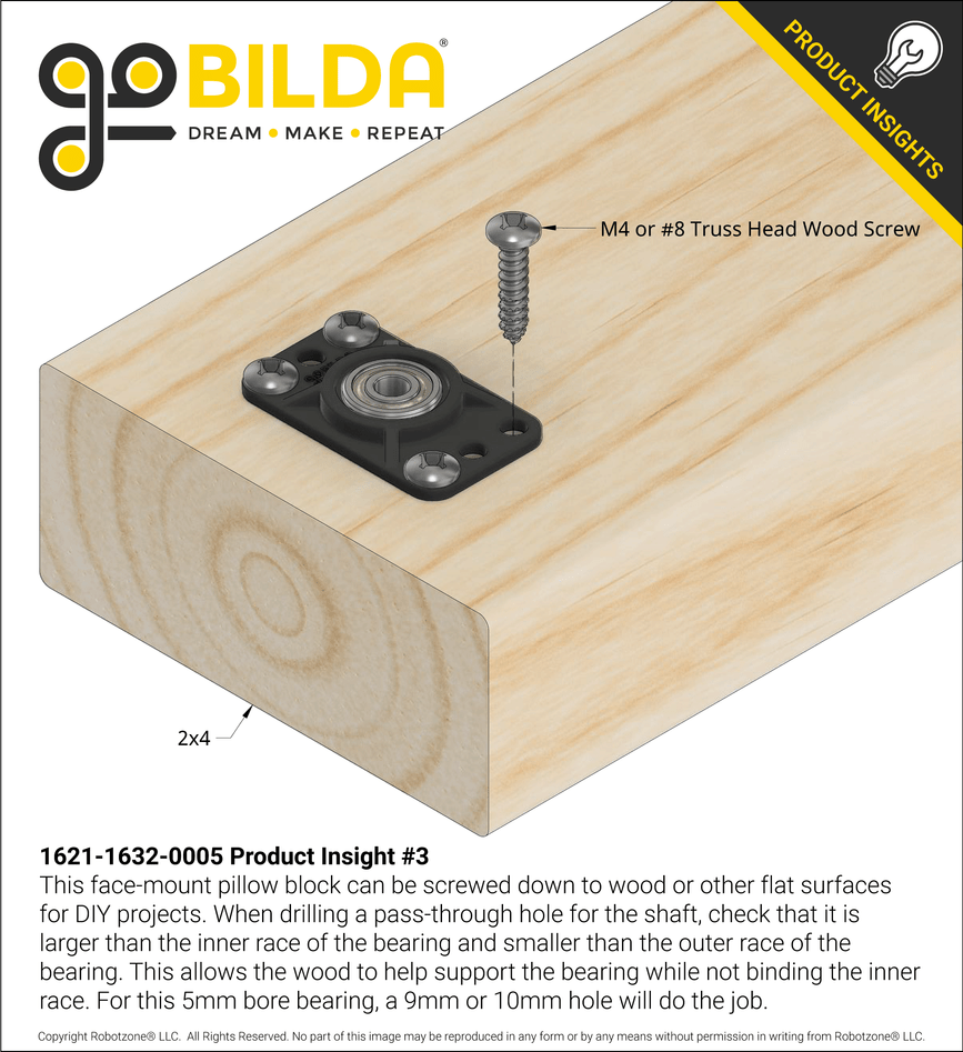 1621-1632-0005 Product Insight #3