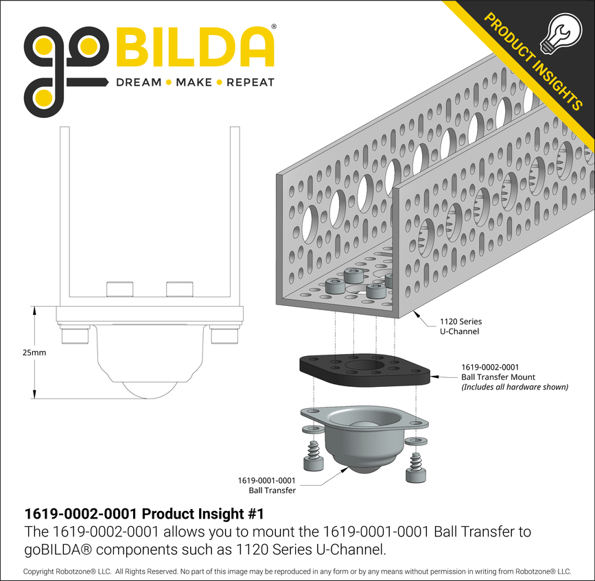 1619-0002-0001 Product Insight #1