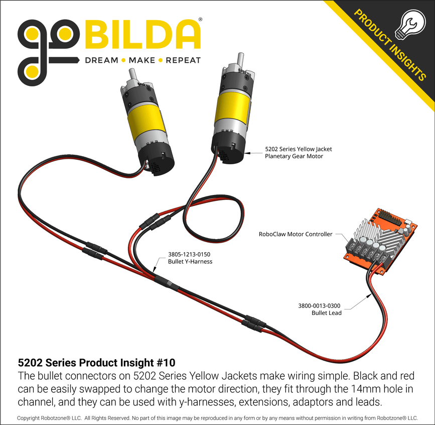 5202 Series Product Insight #10