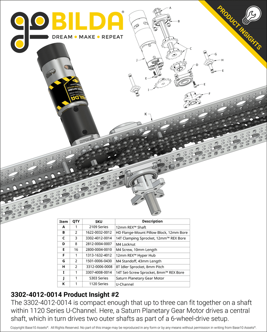 3302-4012-0014 Product Insight #2