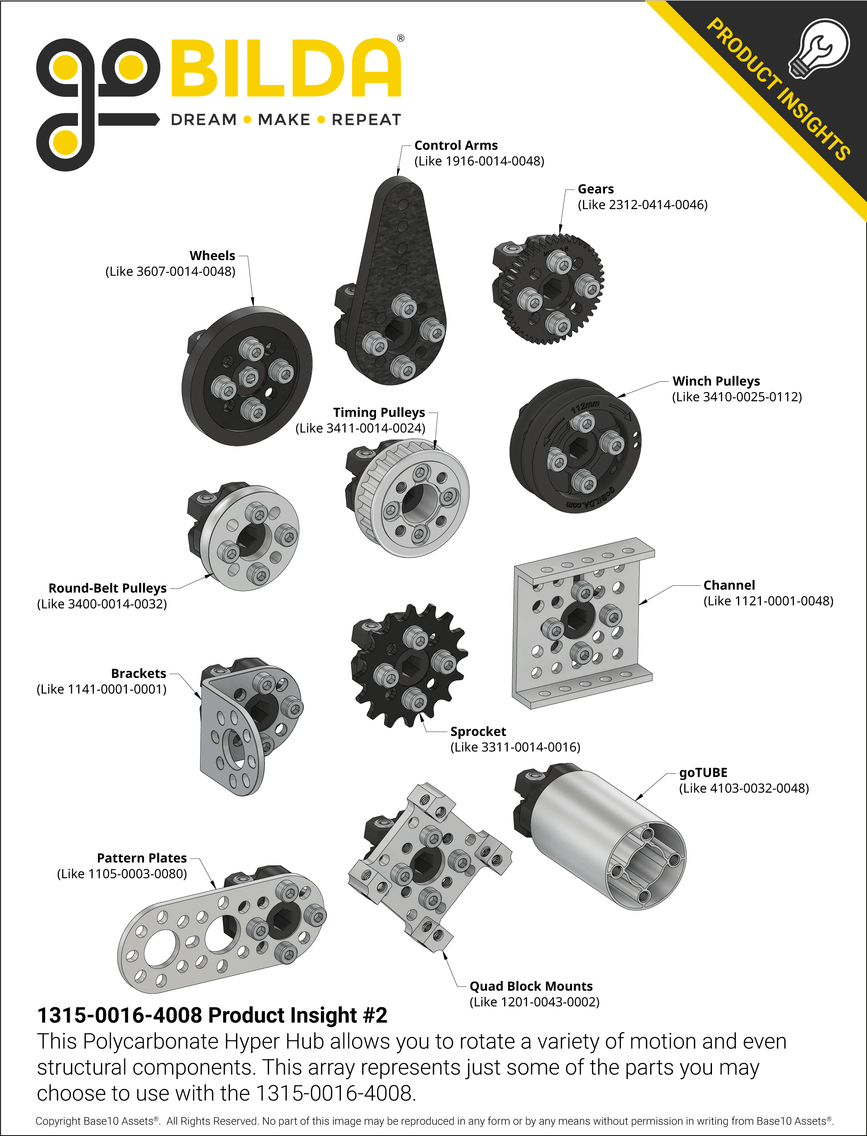 1315-0016-4008 Product Insight #2