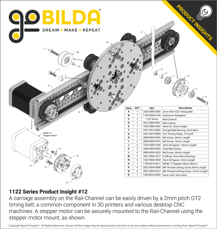 1122 Series Product Insight #12