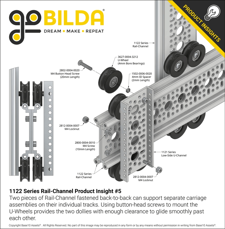1122 Series Product Insight #5